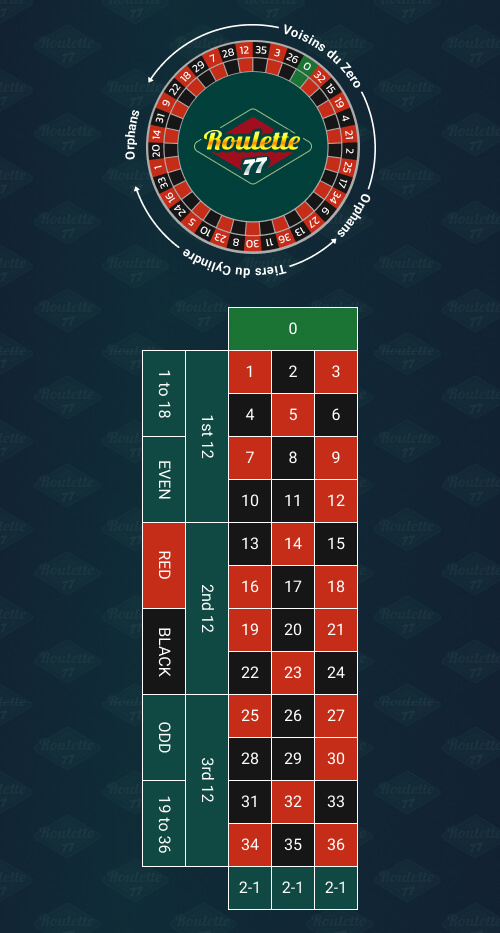 Khám phá thế giới xibet cùng 24h com vn b và trải nghiệm đỉnh cao cược trực tuyến