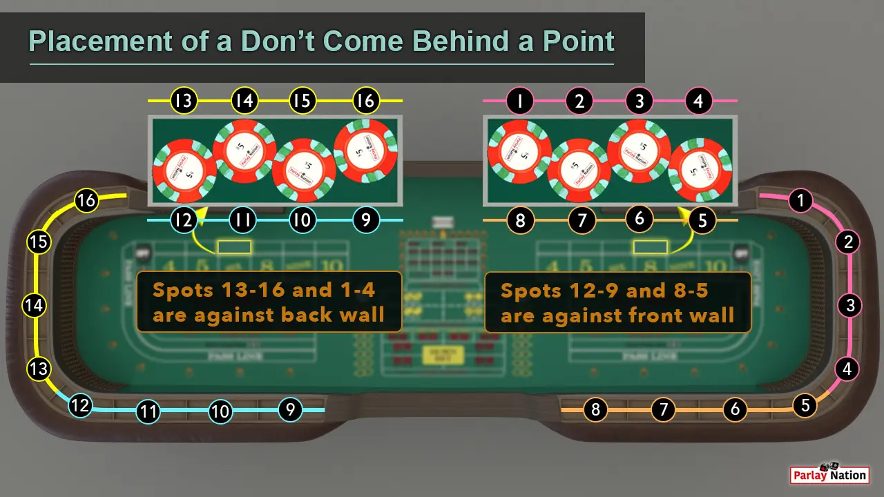 Khám Phá Game Cờ Lãng Trên Xibet Với Trải Nghiệm Độc Đáo
