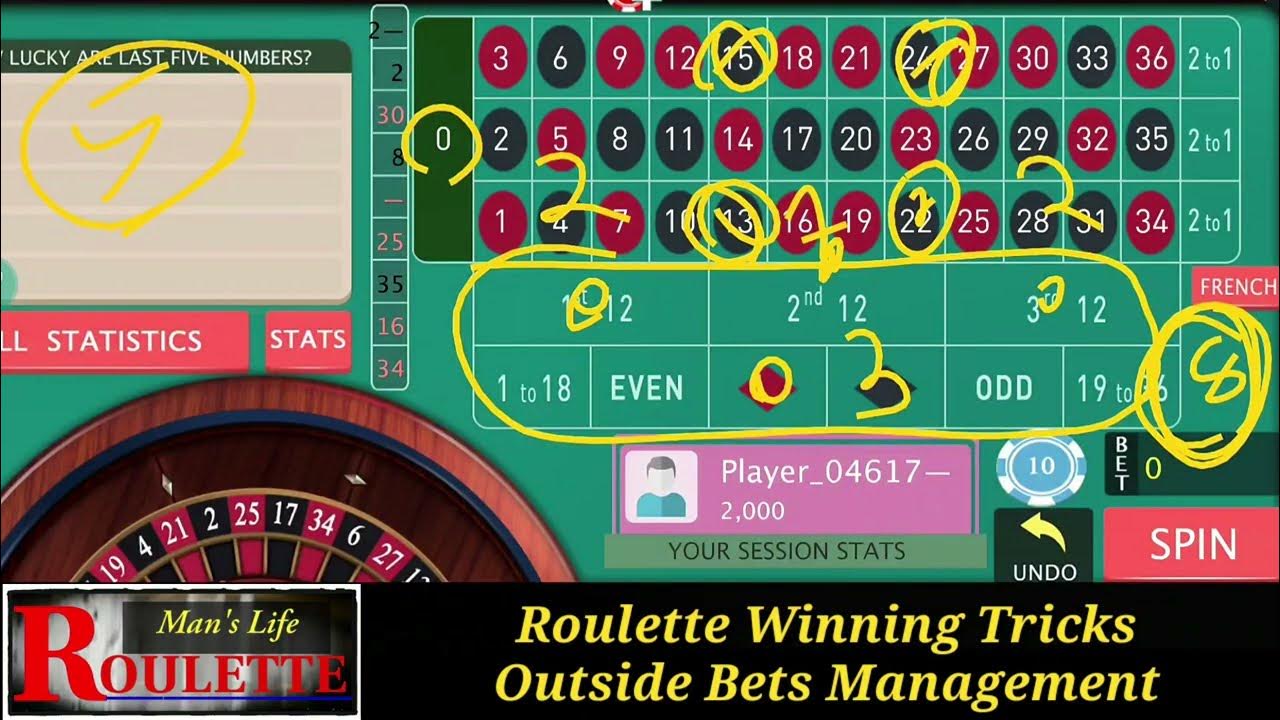 Khám phá trải nghiệm độc đáo cùng xibet và Royal Thunder Riders