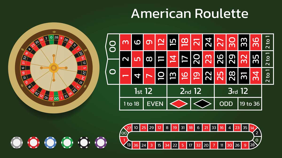 Khám phá những cập nhật hấp dẫn từ xibet trong quán game gần đây nhất